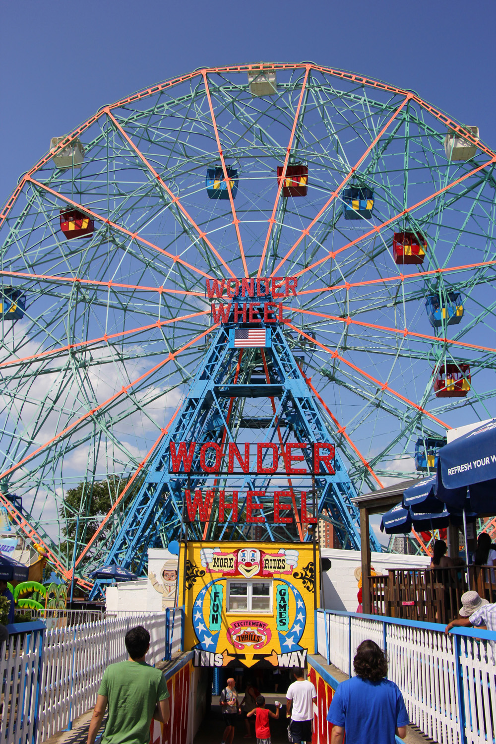 Coney Island Wonder Wheel